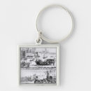 Search for bishops keychains English