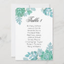 Search for succulent table cards Cactus