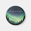 Recherche de visuels magnets Visualisation