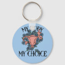 Search for feminist keychains Pro choice