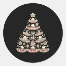Search for mexican men stickers Xmas flash