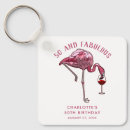 Search for 50th birthday keychains Modern