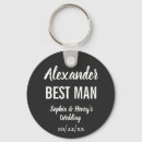 Search for classic wedding keychains Masculine