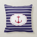 Recherche de rayures rouges et blanches coussins Marine