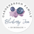 Recherche de blueberry jam Moderne