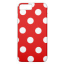 Search for red white polka dots iphone cases Trendy