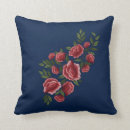 Search for embroidered pillows Nature