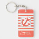 Search for beach house keychains Rental