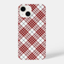 Search for buchanan tartan iphone cases Scotland