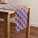 Search for japanese placemats Purple