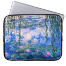 Search for water cases Retro