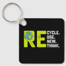 Recherche de renouvellement porteclés Terre