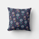 Recherche de mandala indien coussins Motif
