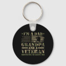 Search for bash keychains Birthday happiness overload
