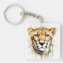 Search for funny koala keychains Bear