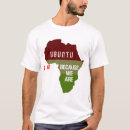 Search for ubuntu tshirts Are