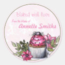 Search for sweet tooth stickers Cupcake