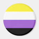 Recherche de drapeau lgbt magnets Non binaire