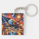 Search for shed keychains Patriot