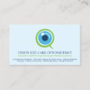 Recherche de lentilles cartes visite Lentilles de contact