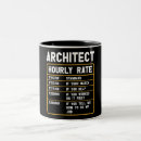 Recherche de architect mugs Moderne