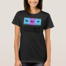 Search for teaching student Science