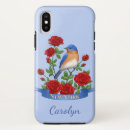 Search for state bird iphone cases Birds