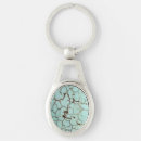 Search for gem stones keychains Rock