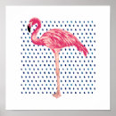 Search for flamingo pattern posters Pink