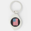 Search for men american keychains Girls
