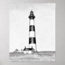 Search for island lighthouse posters North carolina
