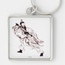 Recherche de tai porteclés Kung fu