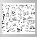 Search for skull pattern posters Grunge