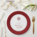 Search for chinese wedding plates Double happiness