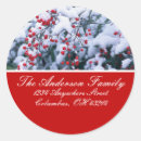 Search for primitive country stickers Snowman