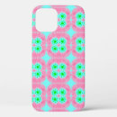 Search for tribal print iphone cases Black