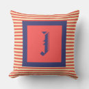 Recherche de family coussins Vintage