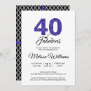 Search for royal blue 40th birthday invitations Forty
