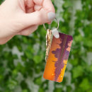Search for shah jahan keychains Reflection