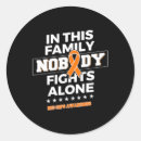 Search for rsd awareness stickers Complex regional pain syndrome
