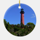 Search for jupiter ornaments Lighthouse
