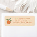 Search for cutie return address labels Is on the way