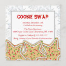 Search for sugar cookies invitations Party