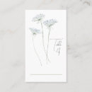 Search for lacy Botanical
