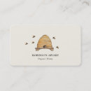 Recherche de rucher cartes visite Miel