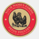 Search for poultry Eggs