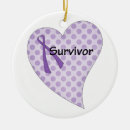 Search for pancreatic ornaments Purple