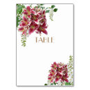 Search for setting table cards Floral