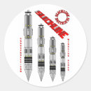 Search for plug in stickers Plugs