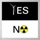 Search for solar energy posters Recycle